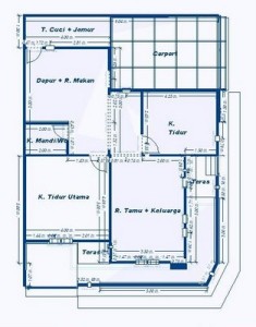 12 Contoh Denah Rumah Sederhana 2019