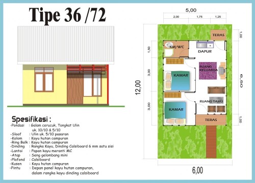 Desain Rumah Minimalis type 36 72 (2)