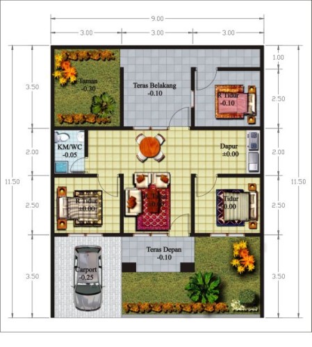 Model Rumah Minimalis 1 Lantai 3 kamar (1)